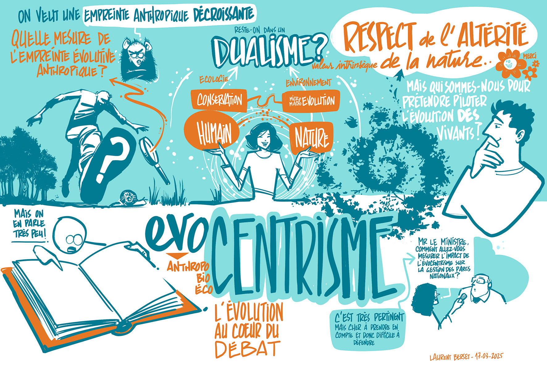 #digital #scribing #facilitationgraphique Digital graphic recording 