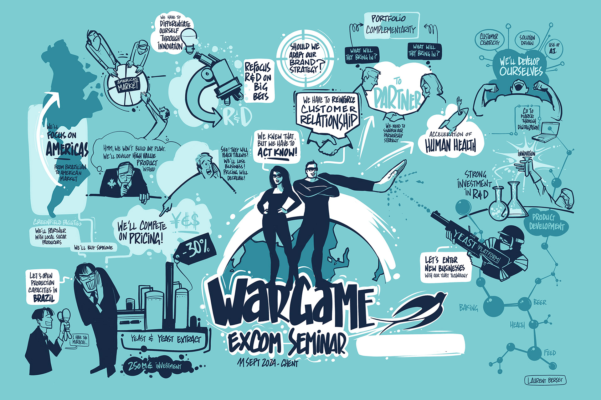 #digital #scribing #facilitationgraphique Digital graphic recording 