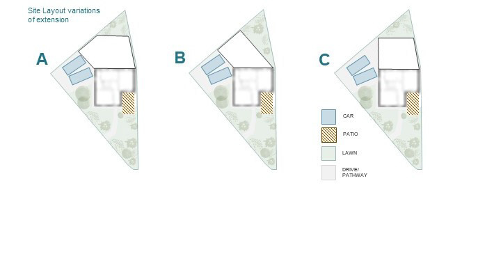 LAYOUT OPTIONS OF THE EXTENSION AFTER REMOVAL OF THE GARAGE WHICH WILL NOT BE REPLACED INSTEAD THERE WILL BE ENOUGH SPACE FOR MINIMUM TWO PARKING BAYS