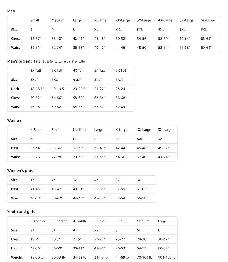 Size chart and garment measurements for the Petal Glitch Creeps T-Shirt. Detailed chest and length specifications for the 'Carry the Signal' technical apparel hardware.