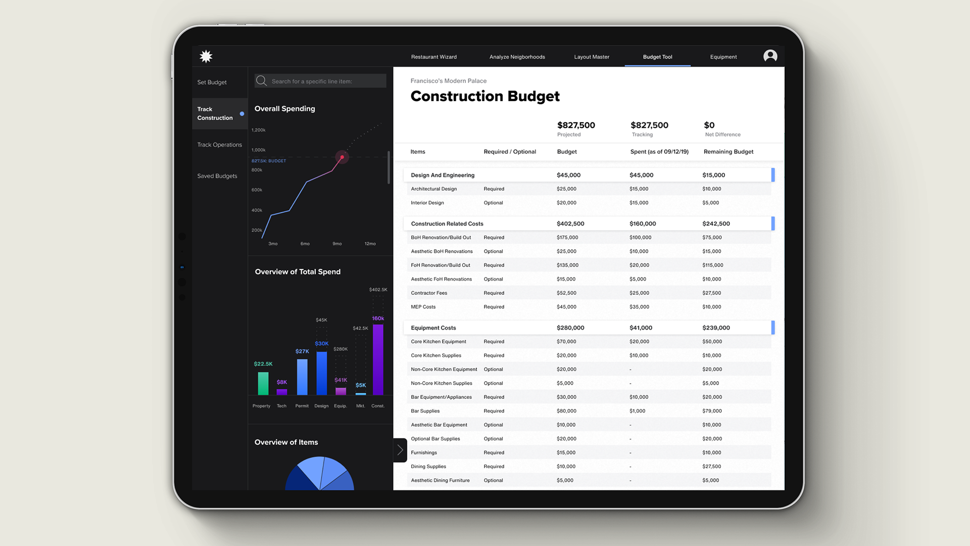 In this Feature Set, the user has already set up and is tracking their Construction Budget. They enter a cost that causes their projected spend to be too high, and the tool offers options to reduce their overall cost so they are back on track.