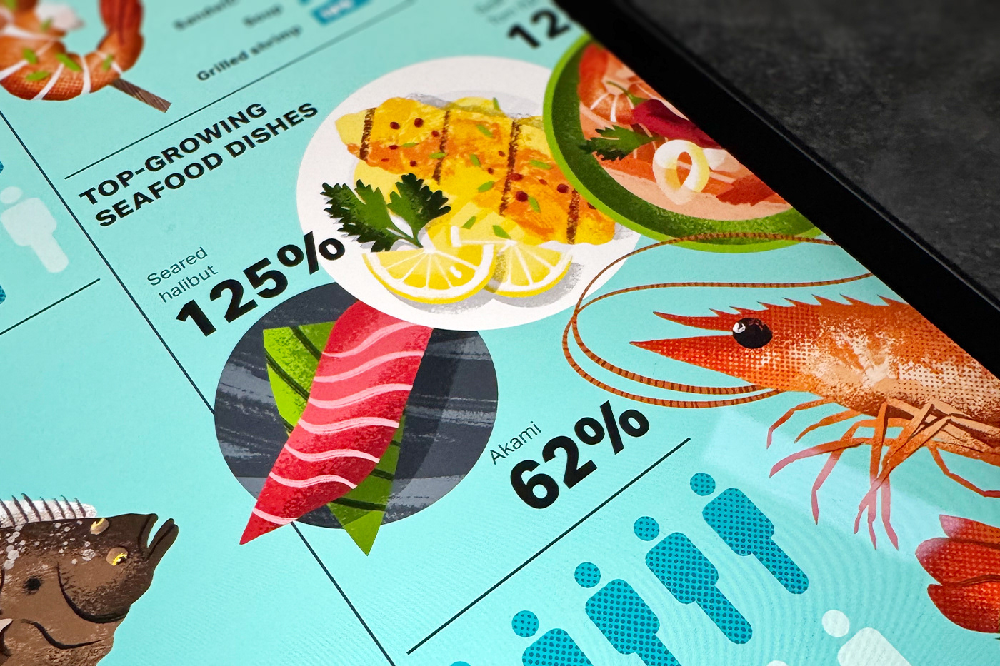Closeup of a seafood infographic on iPad by Adrian Bauer.