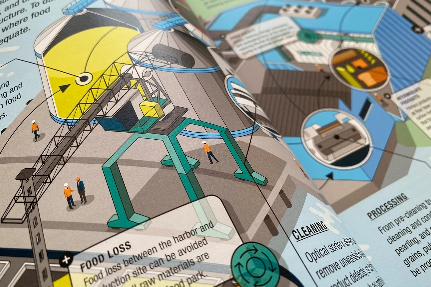 Printed reference of isometric infographic of a food park factory and its food production processes