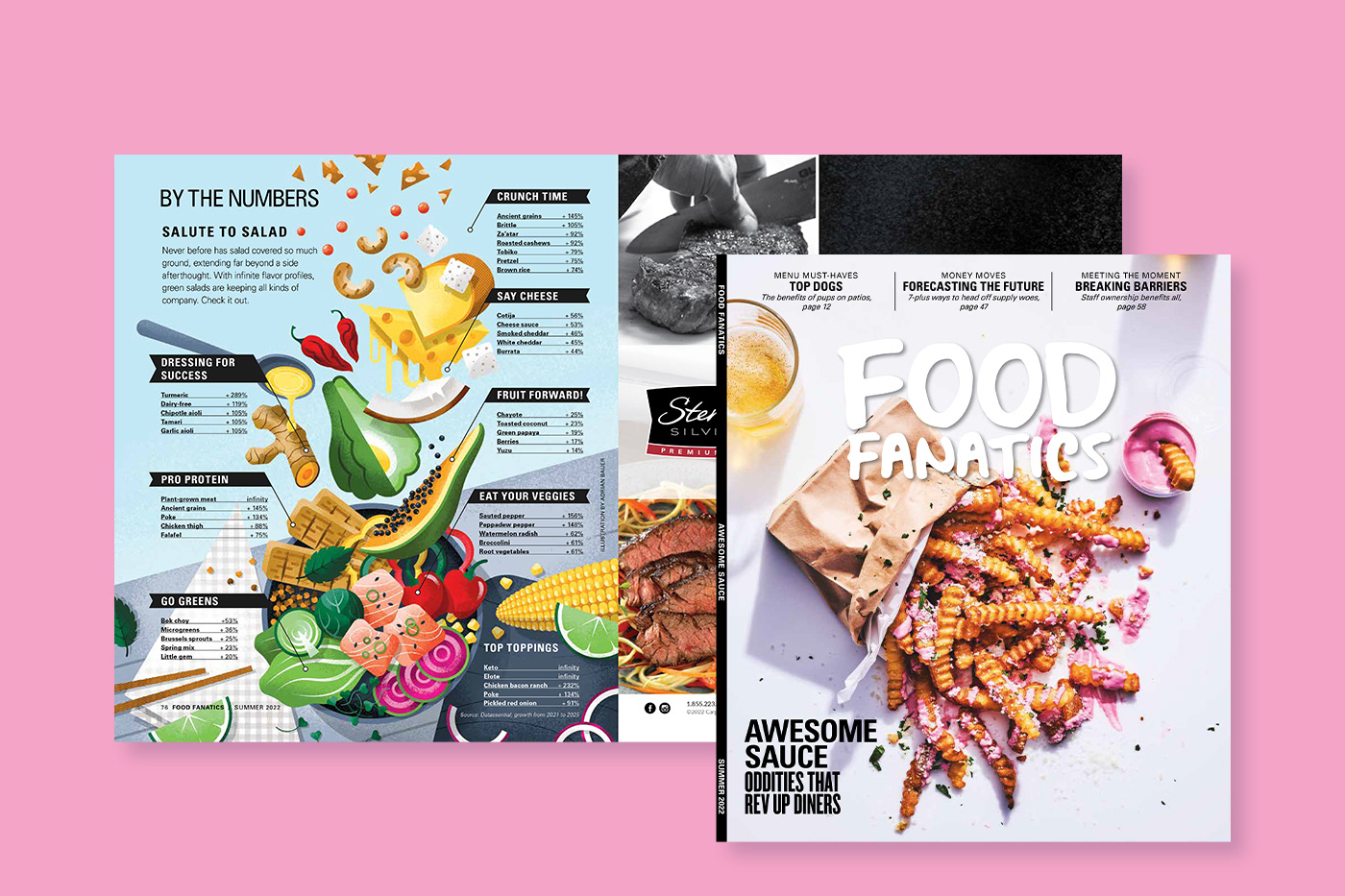 Digital Food Fanatics issue summer 2022 with illustration by Adrian Bauer
