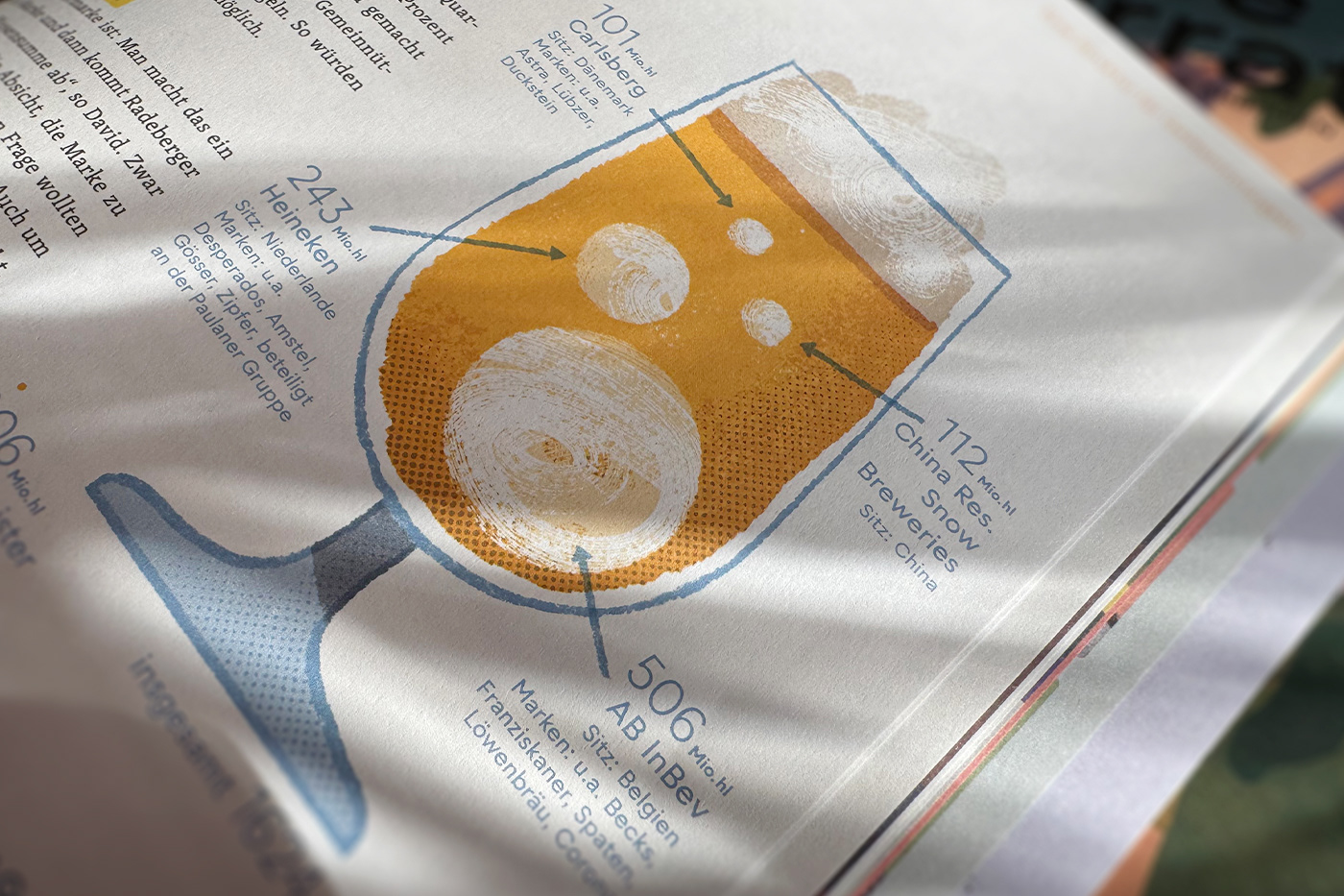 Closeup of printed double page of the illustrated article opener by Adrian Bauer