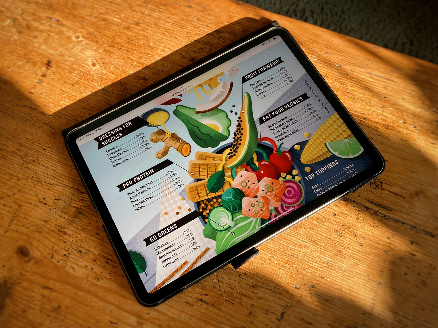 Picture of an iPad with a salad illustration by Adrian Bauer