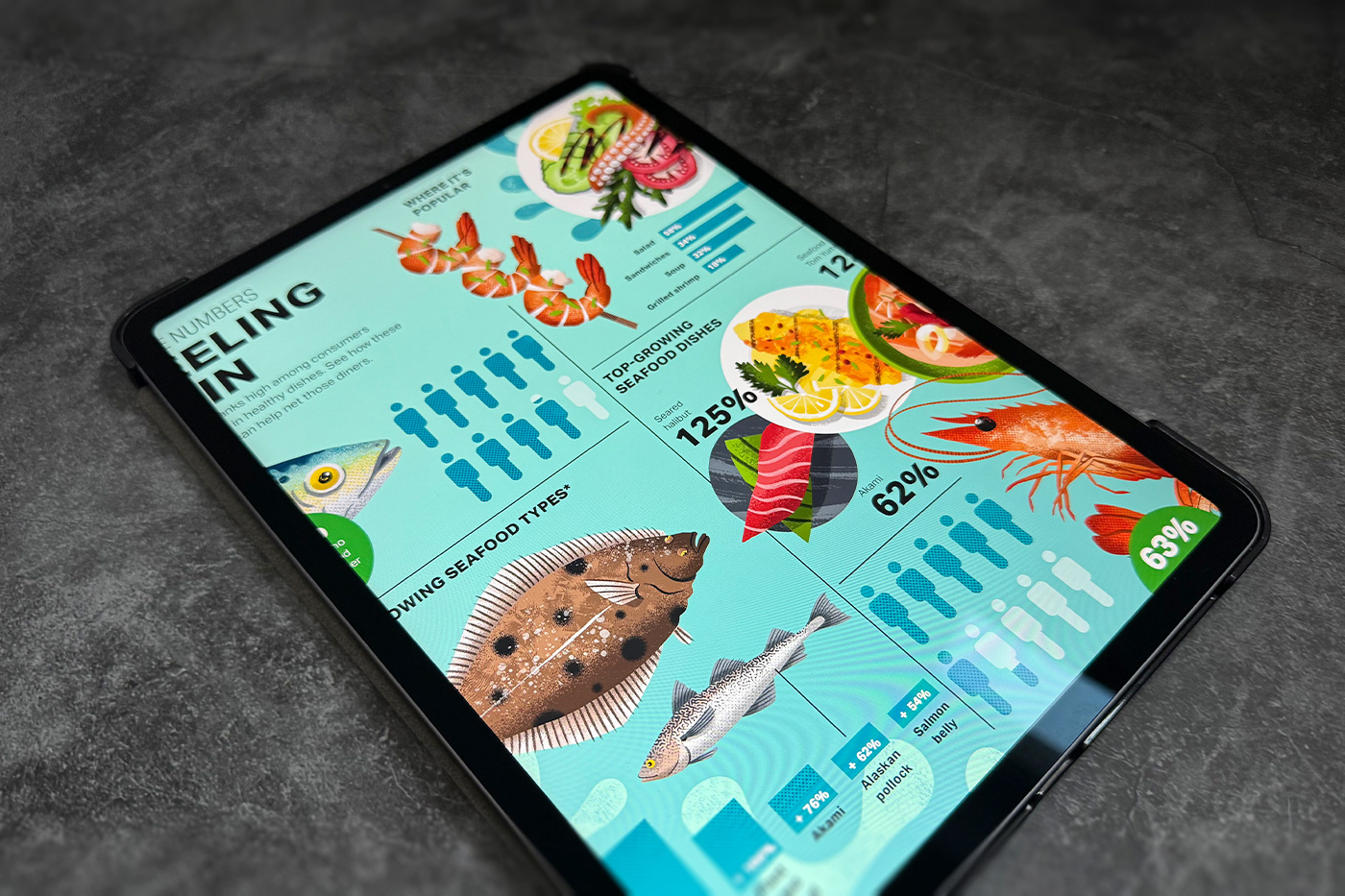 Digital version of seafood infographic on iPad by Adrian Bauer.