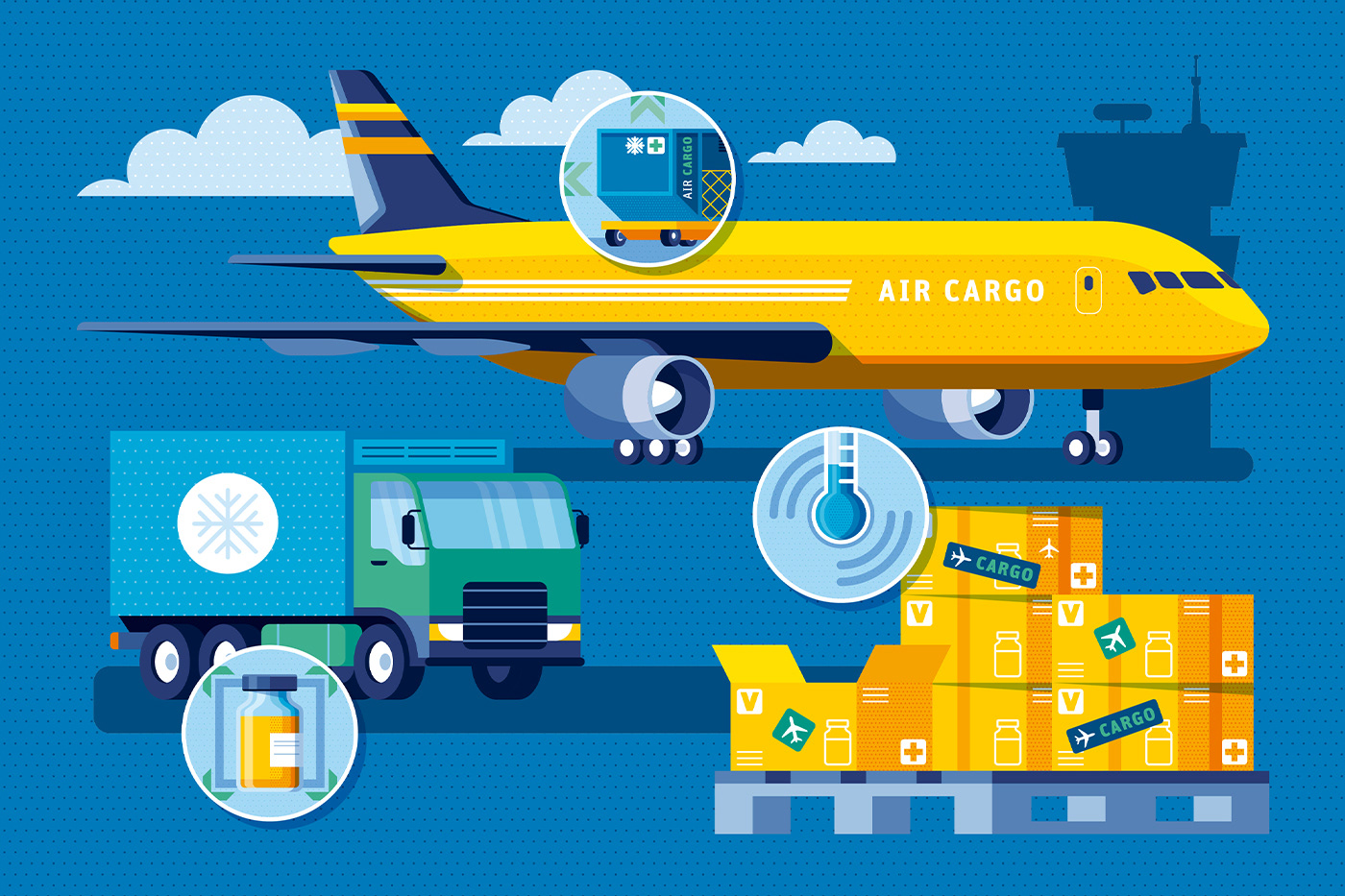 Global vaccine distribution takes primarily place by air freight