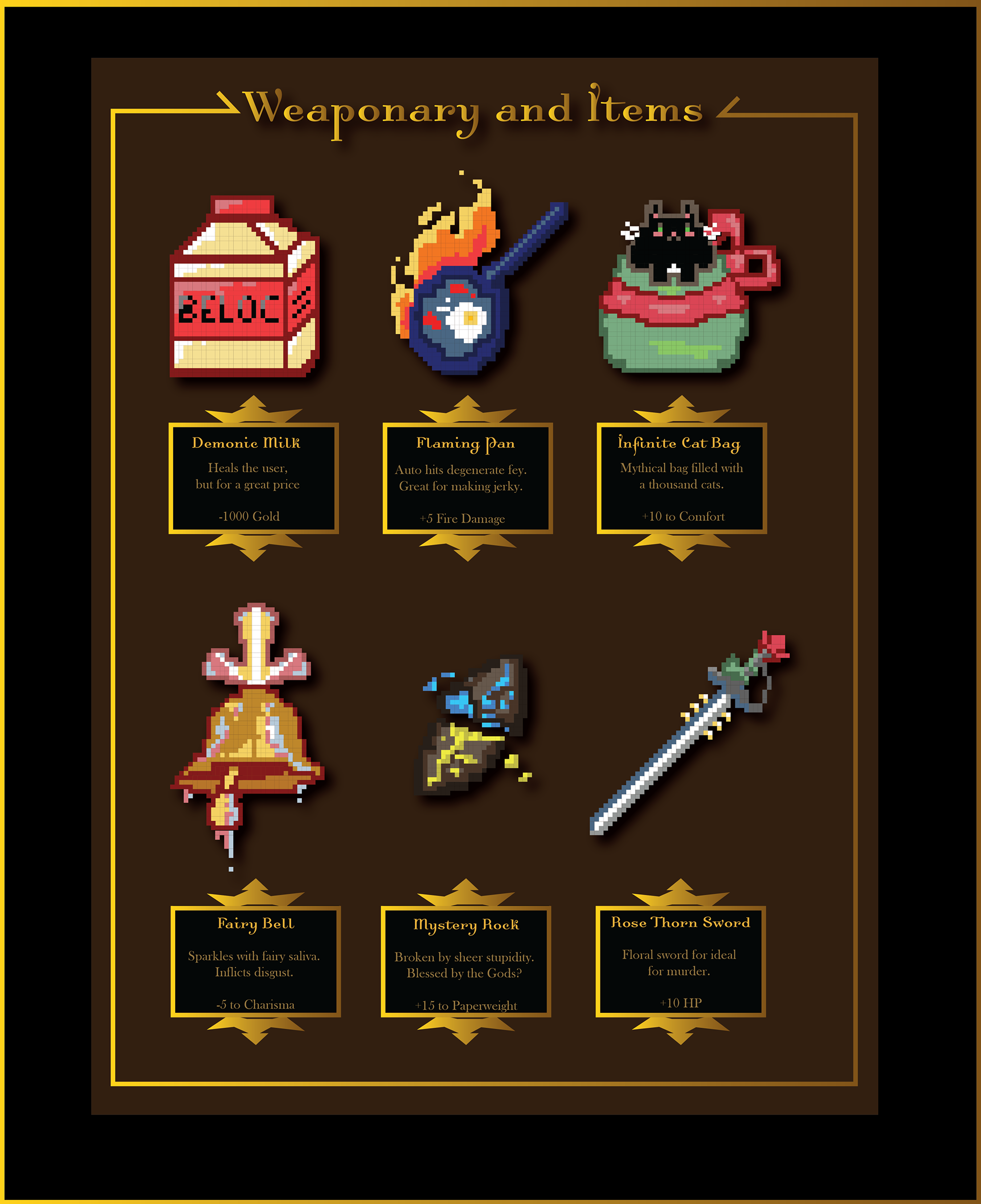 Video game pixel items