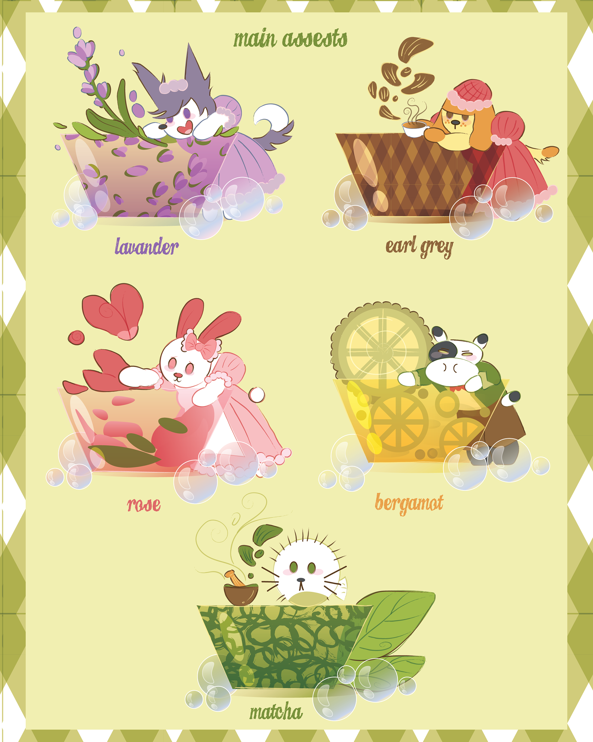 Licensing collection character assets