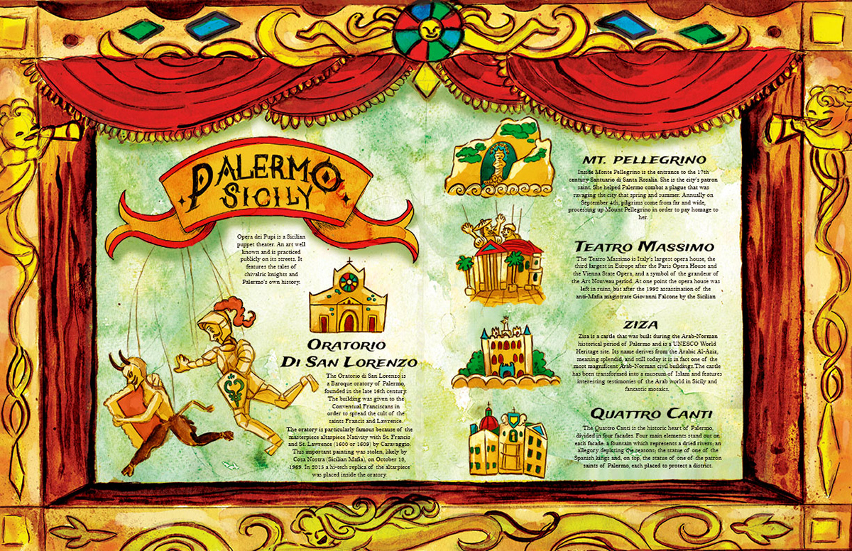 Palermo infographic