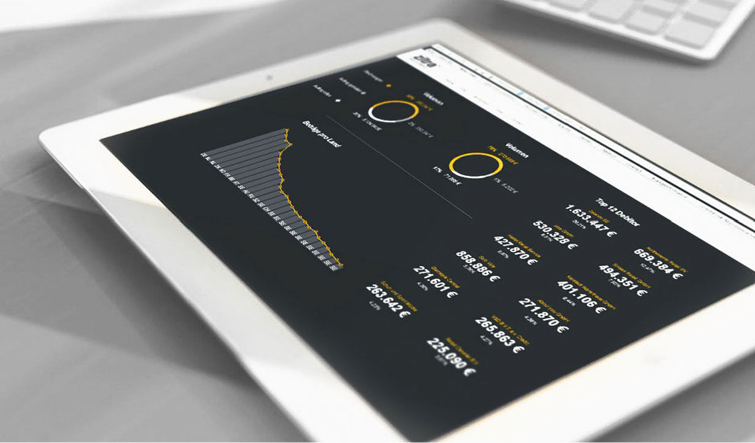 zitra App
