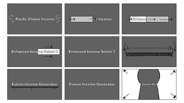 Financial Explainer Storyboards - Page 3