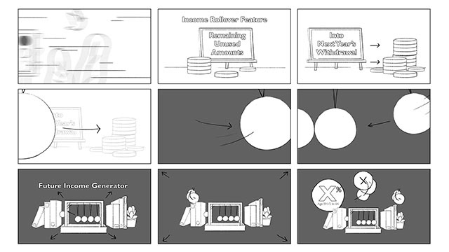 Financial Explainer Storyboards - Page 7