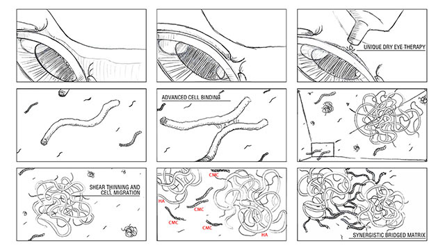 Medical Explainer Storyboards - Page 1
