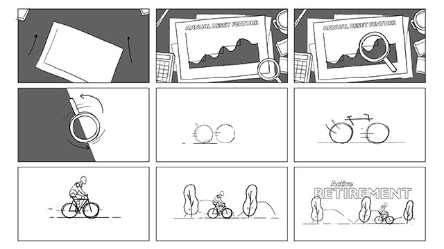 Financial Explainer Storyboards - Page 5