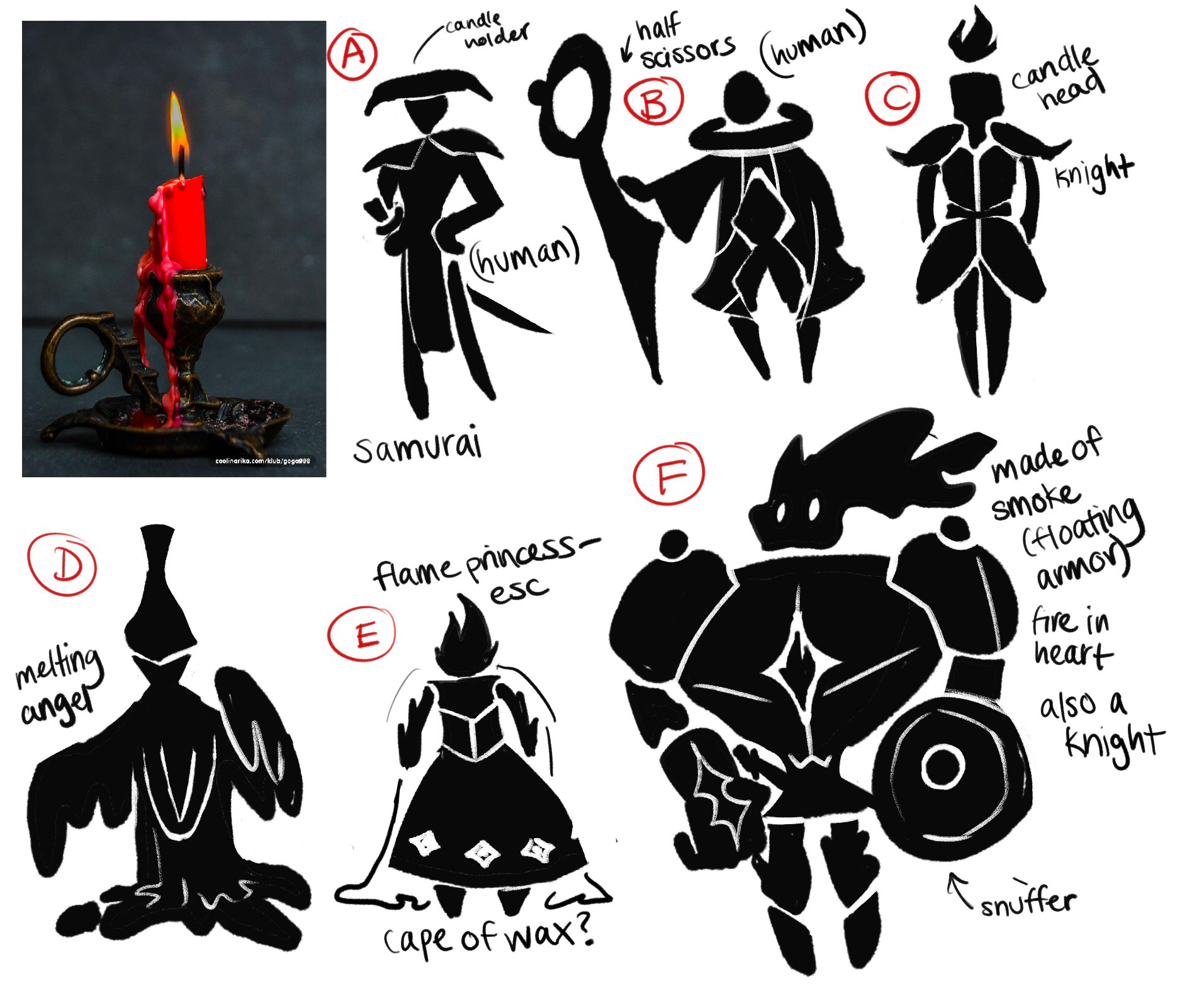 Character Ideas