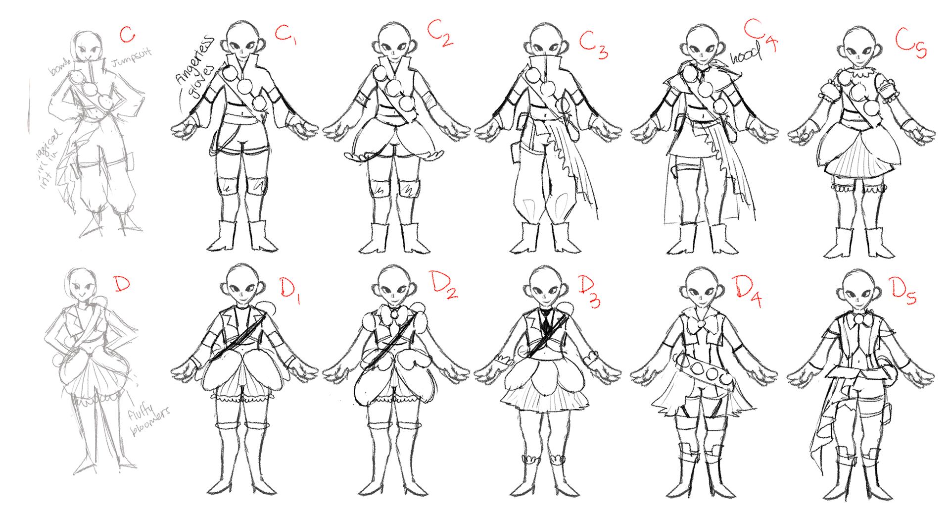 Costume exploration