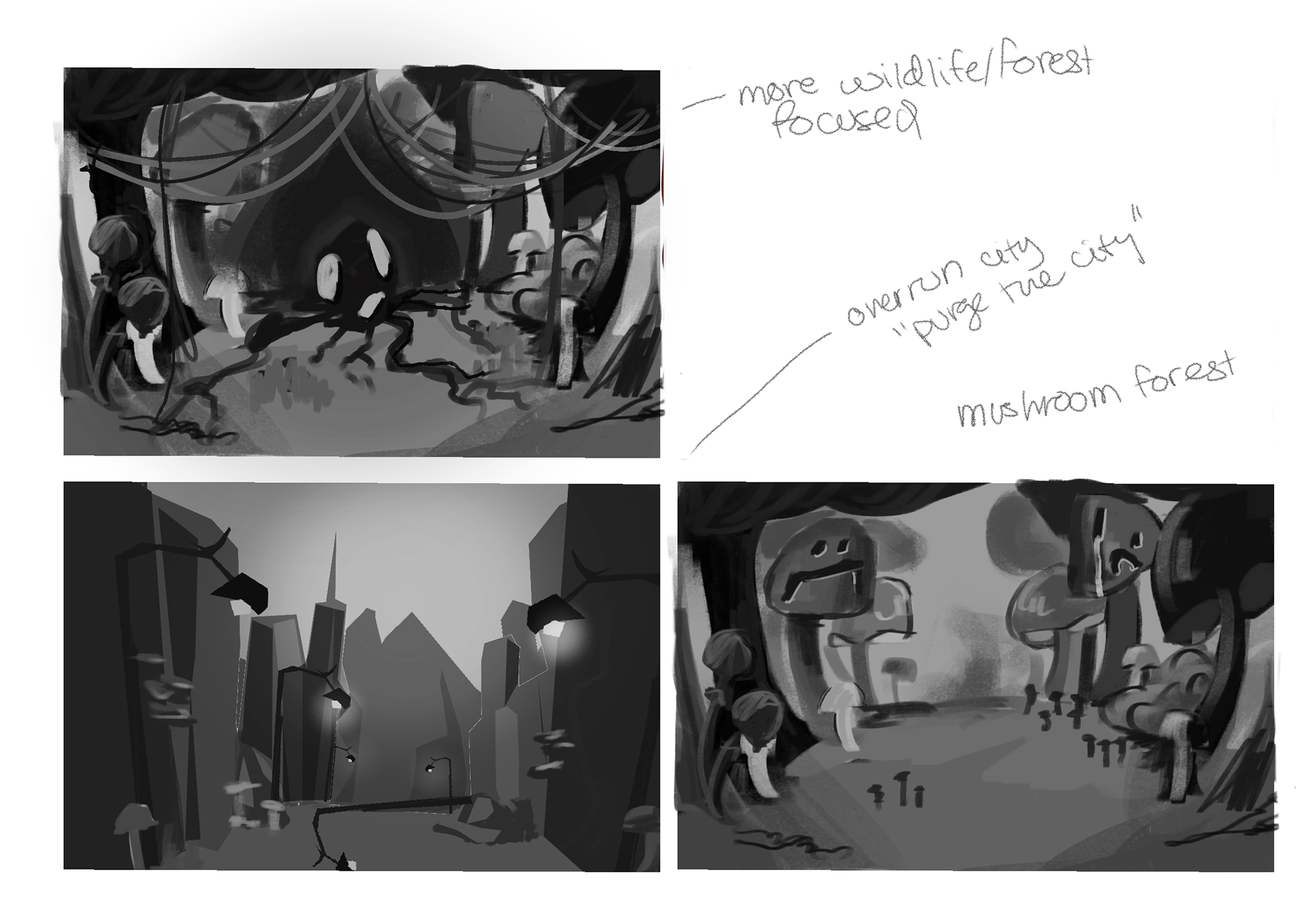 Initial Concepts of 3 Levels