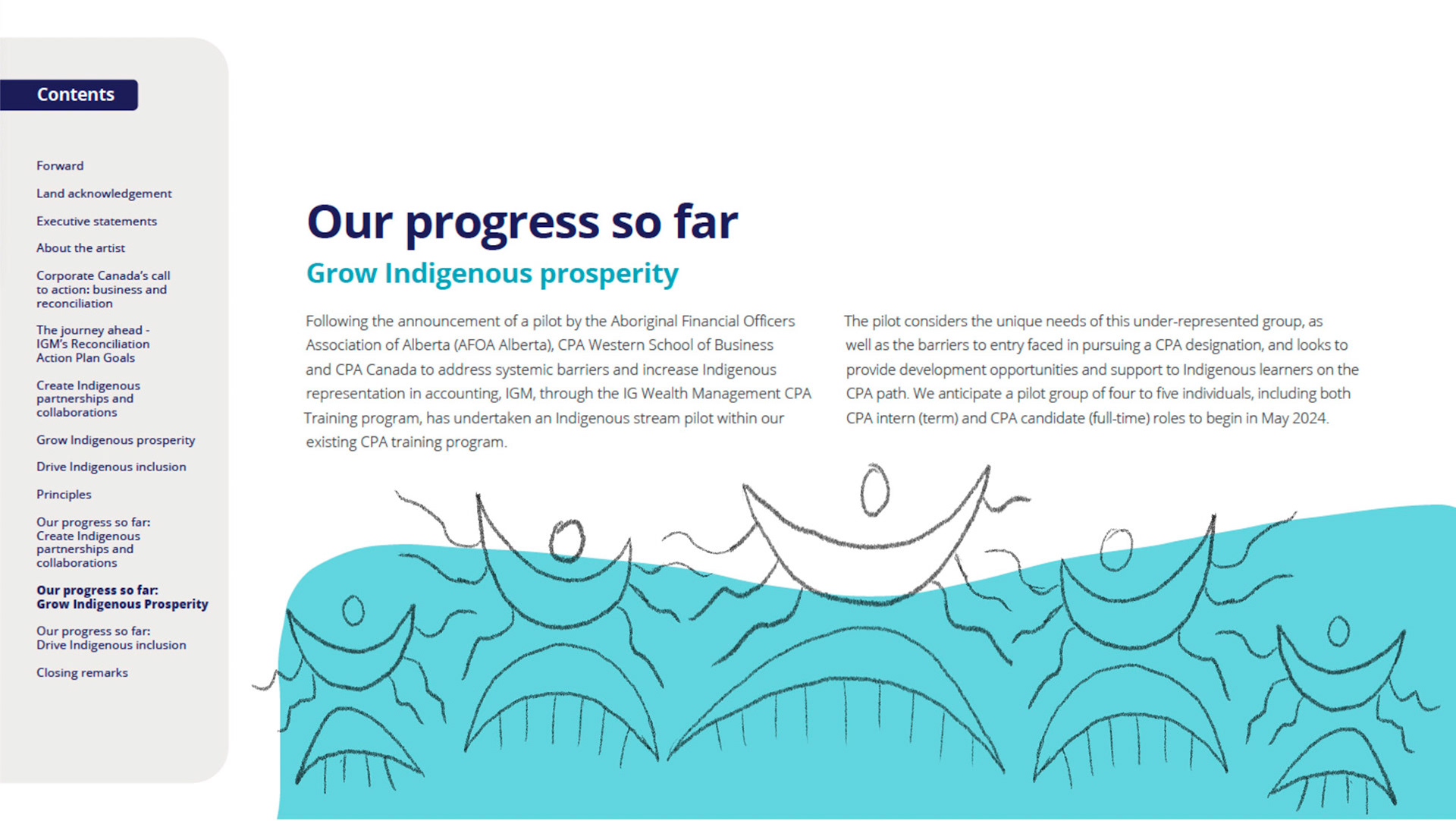 Screen Shot 2024-05-16 at 11.18.38 AM