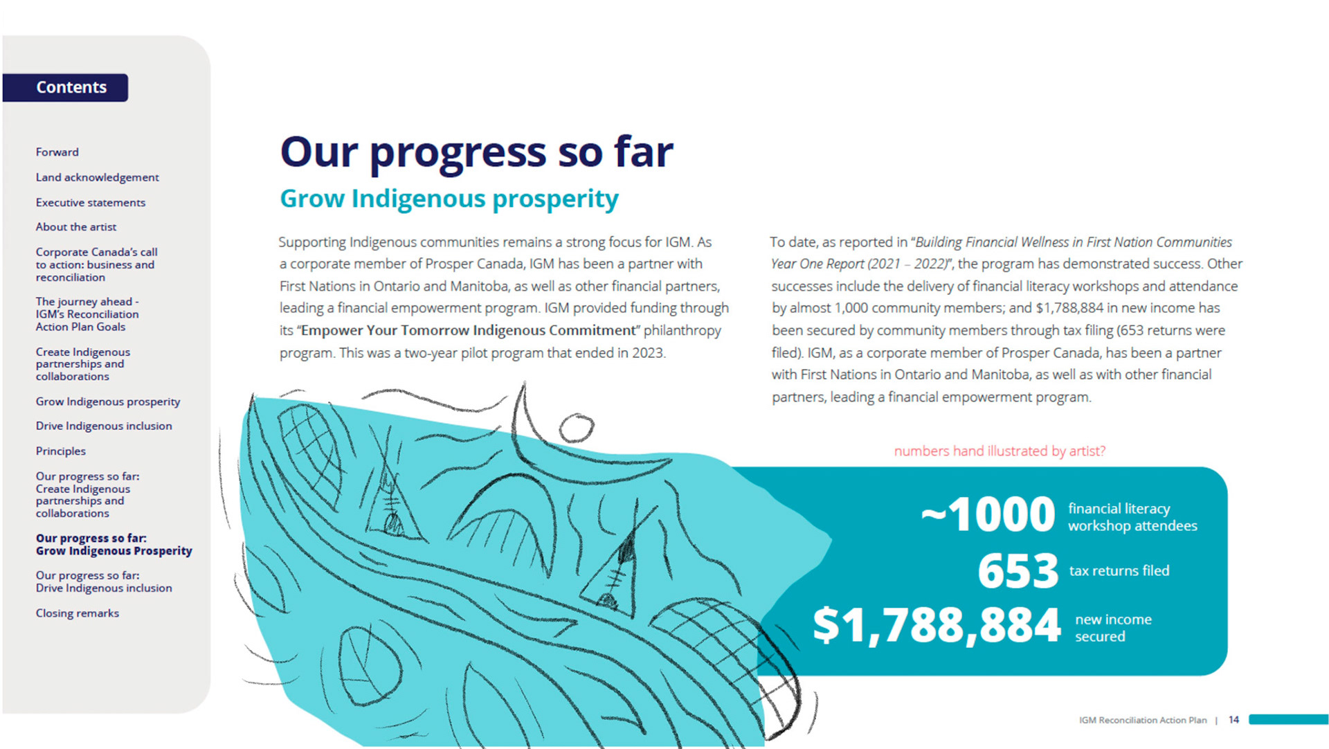 Screen Shot 2024-05-16 at 11.18.38 AM