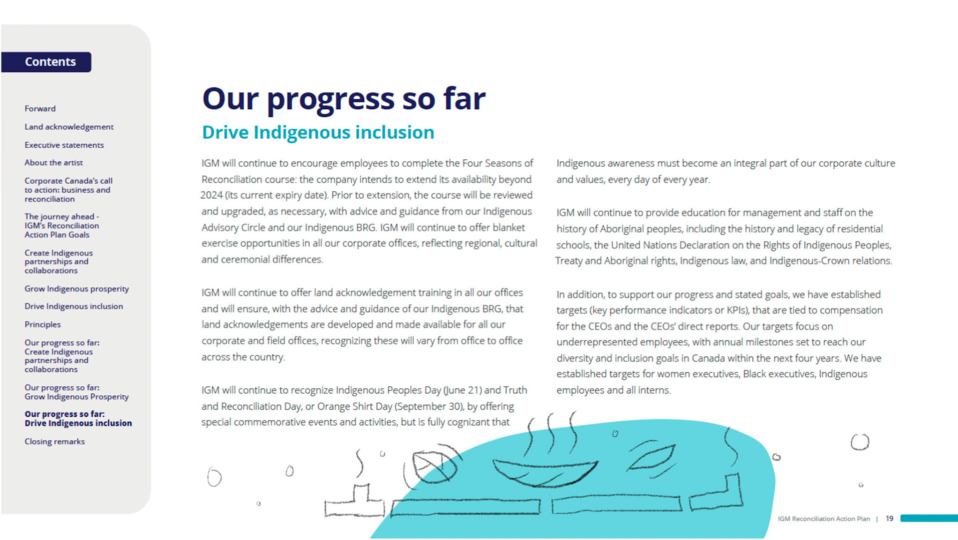 Screen Shot 2024-05-16 at 11.18.38 AM