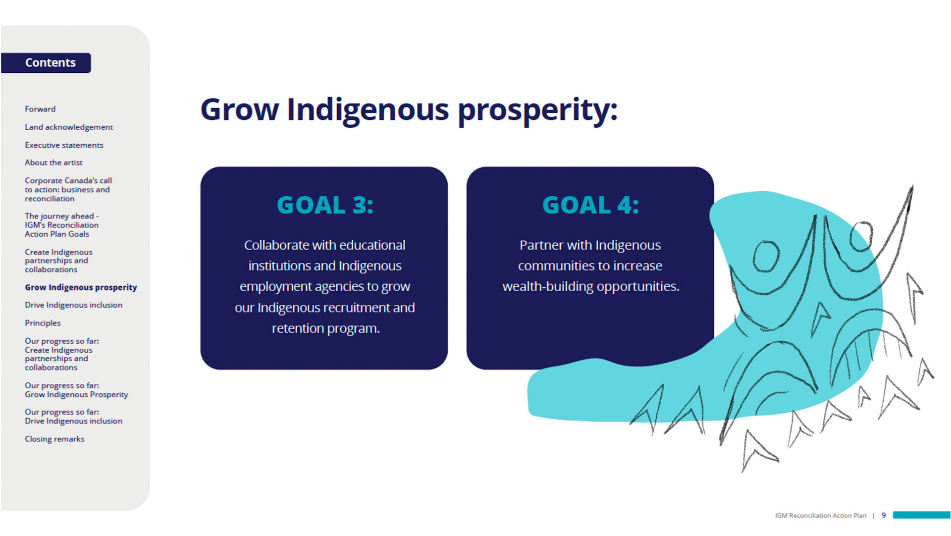 Screen Shot 2024-05-16 at 11.18.38 AM