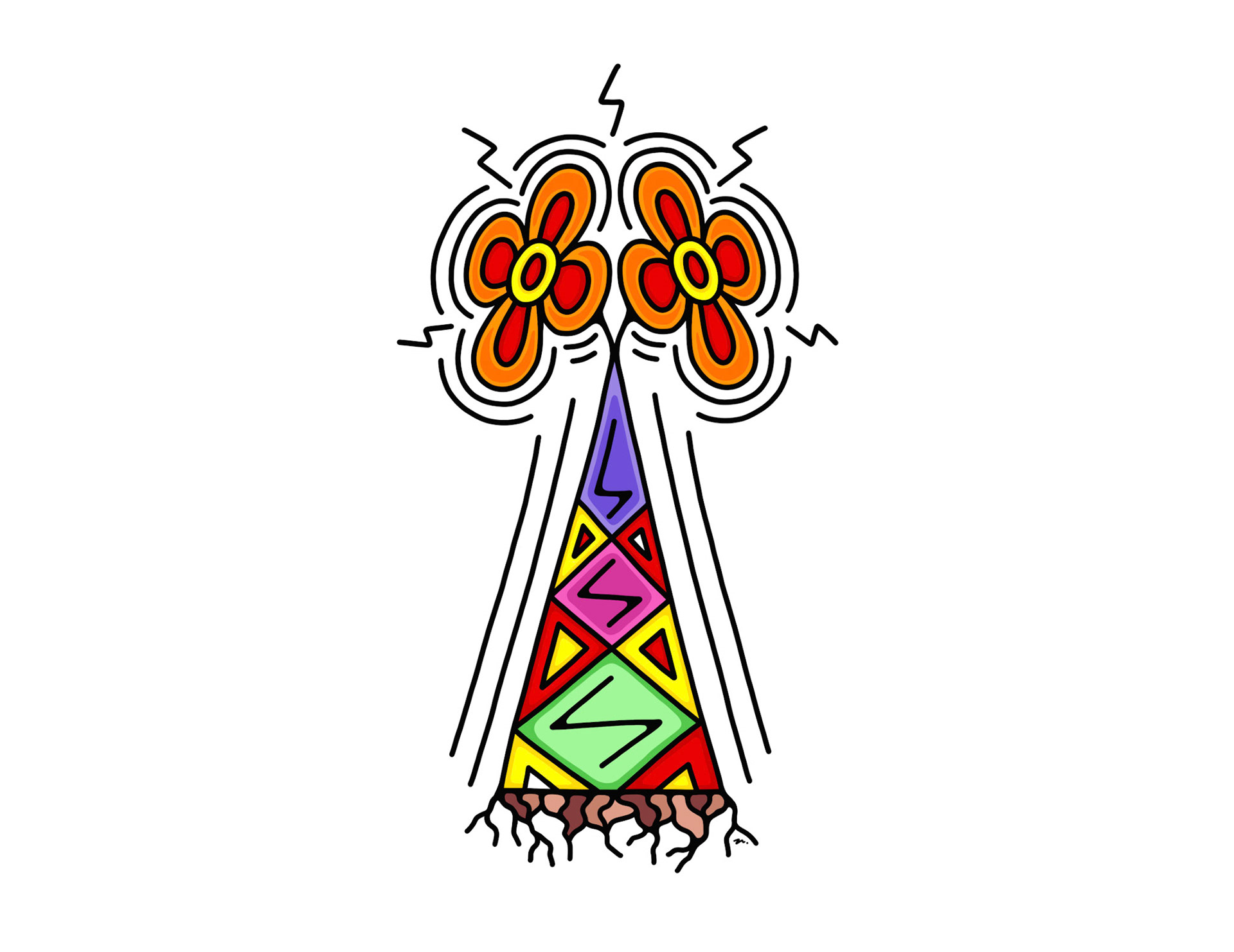 Communications