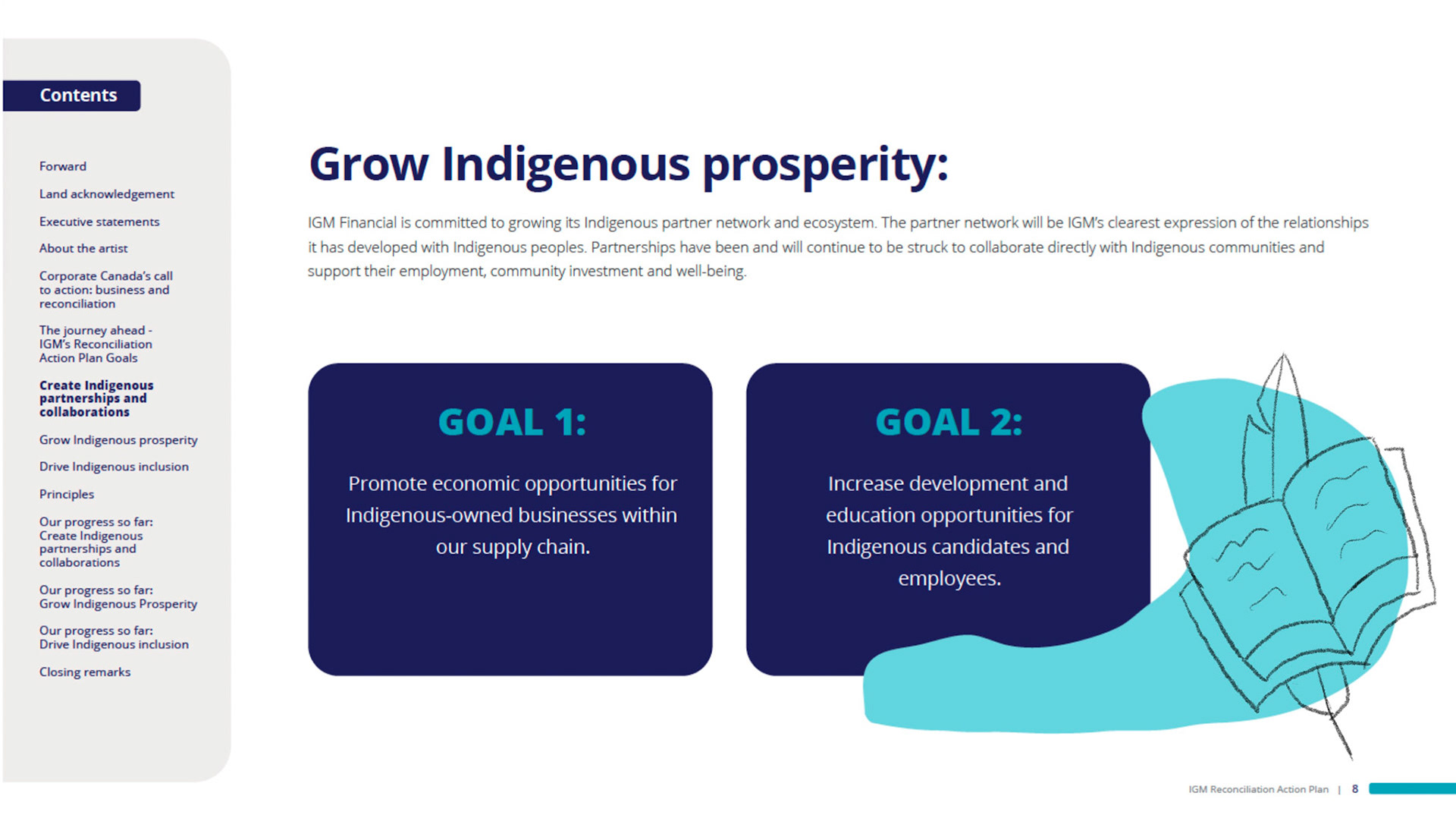 Screen Shot 2024-05-16 at 11.18.38 AM