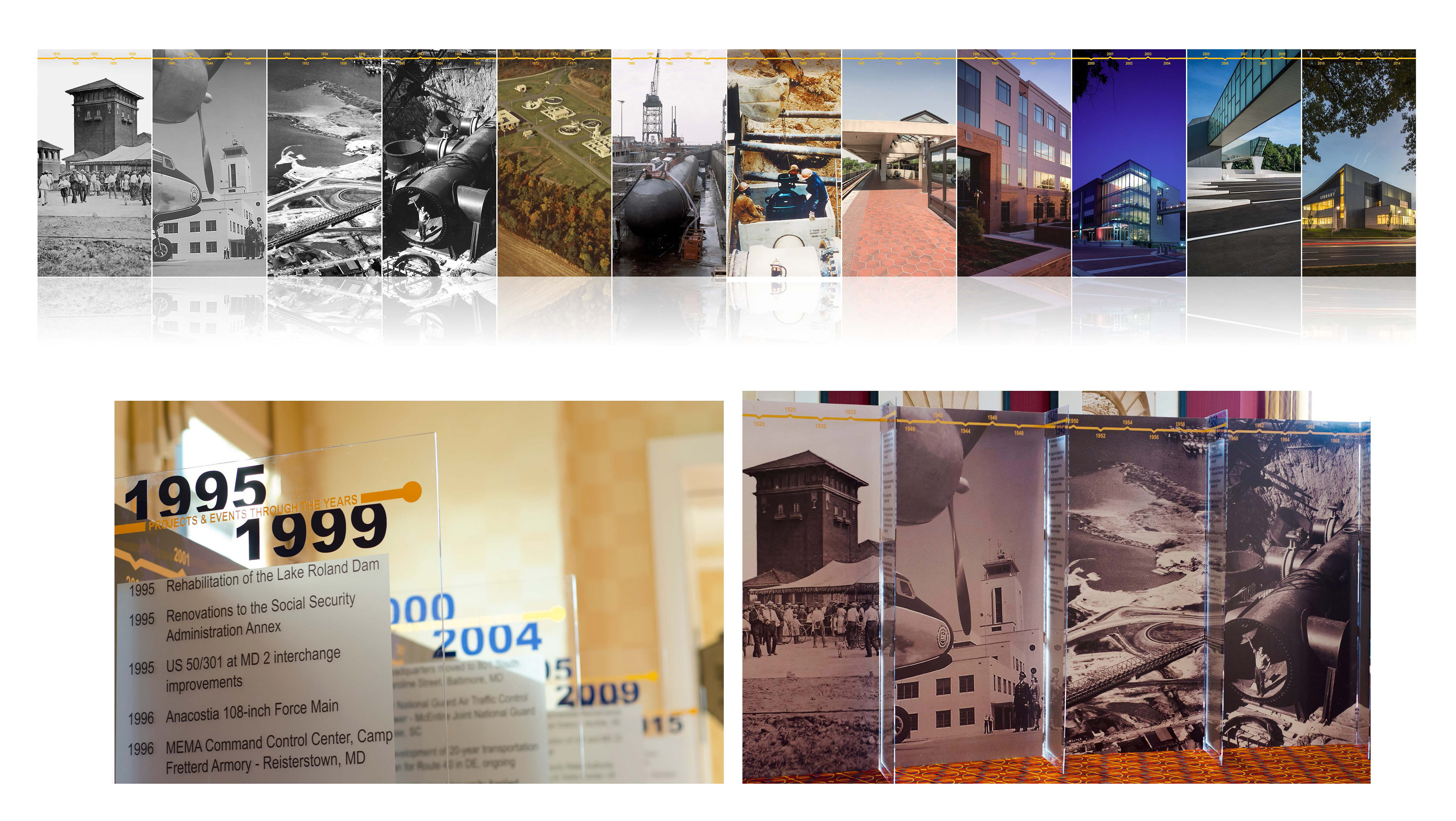 100 YEAR TIMELINE GRAPHICS