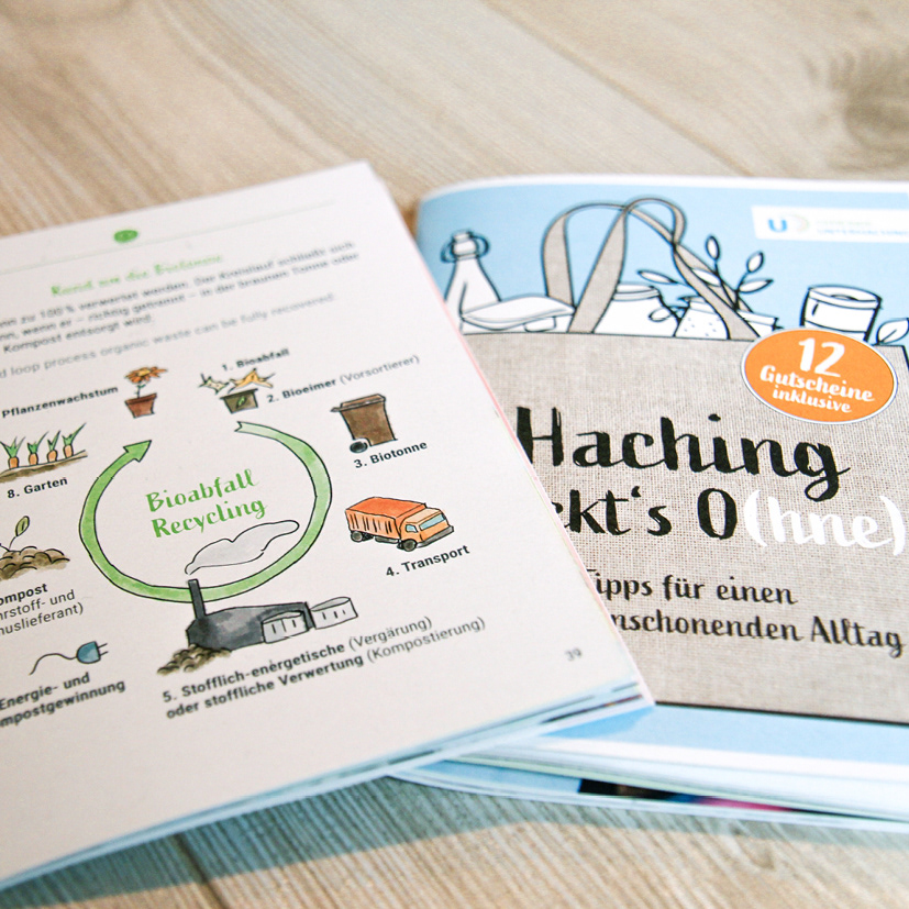 Abfallratgeber Unterhaching
