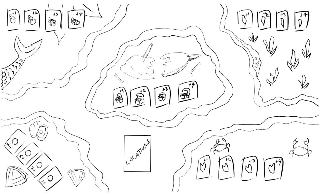 Initial sketch of board layout