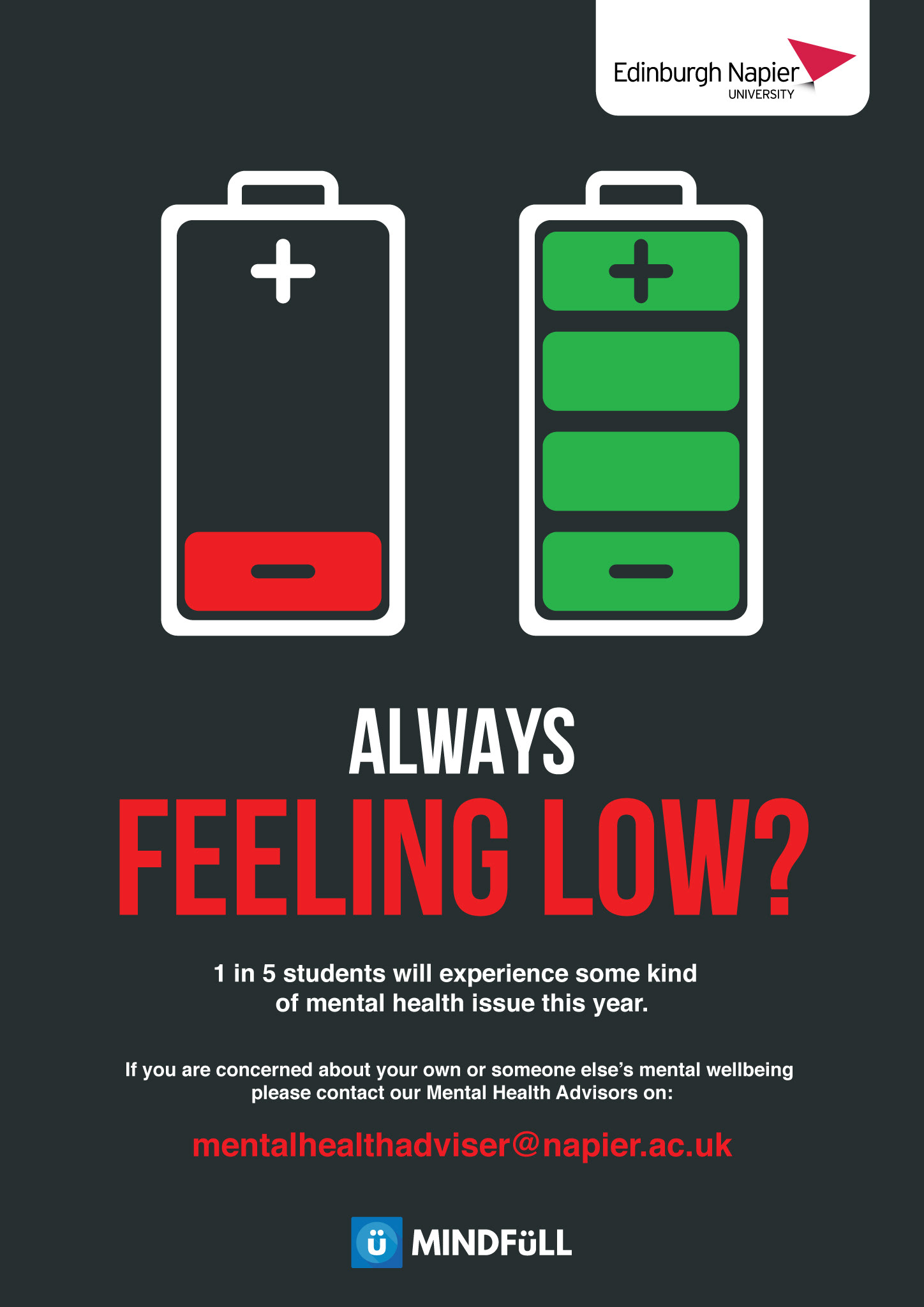 Battery Poster