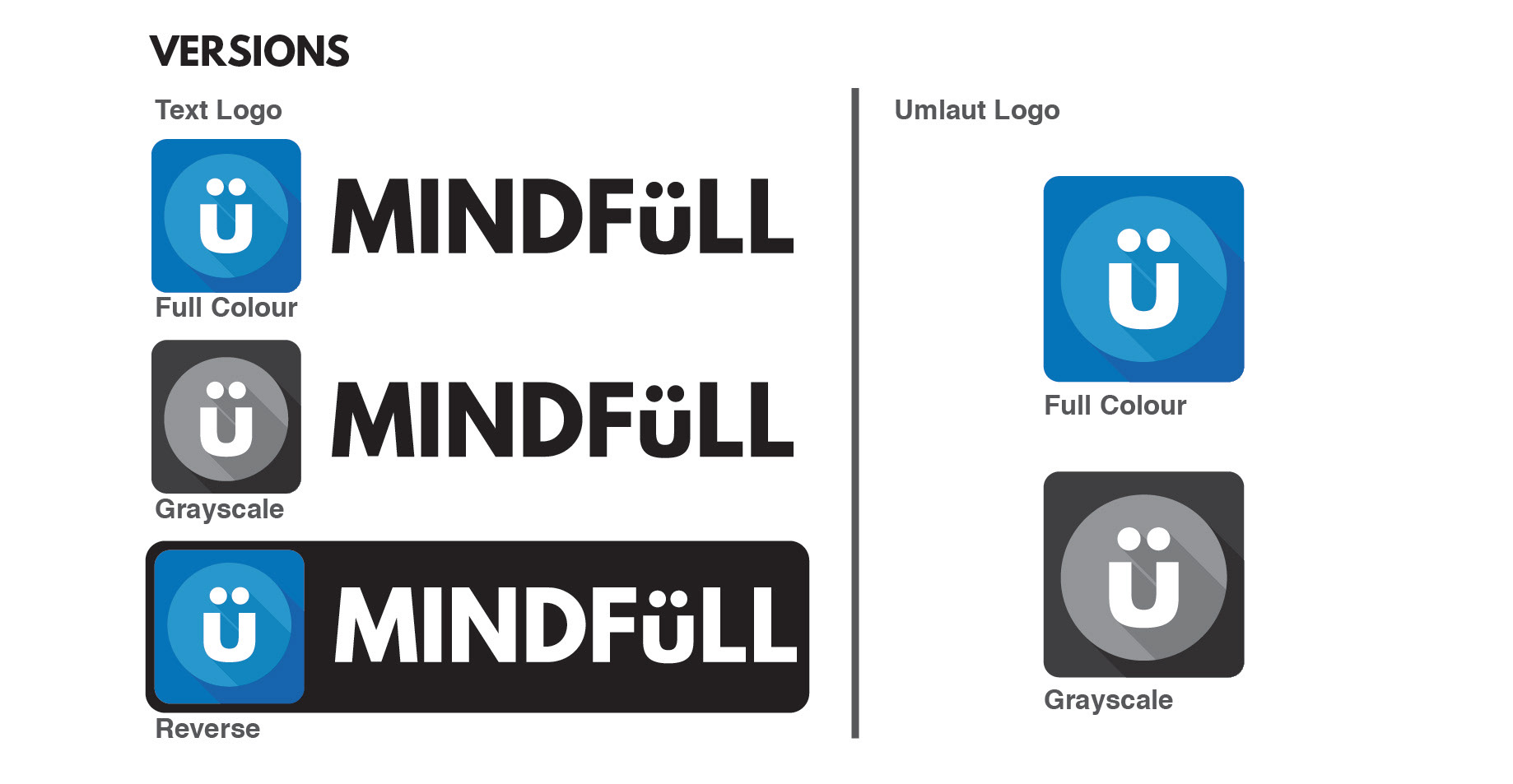 MINDFÜLL Brand