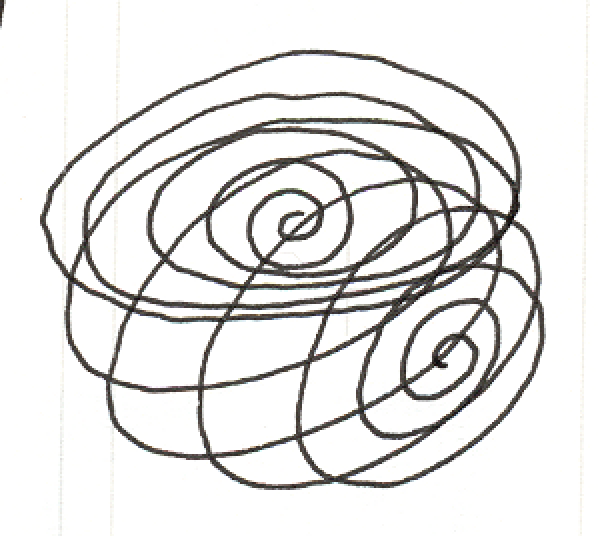 Sketch for Spiral Storm - 1991-07-10-JB-d4