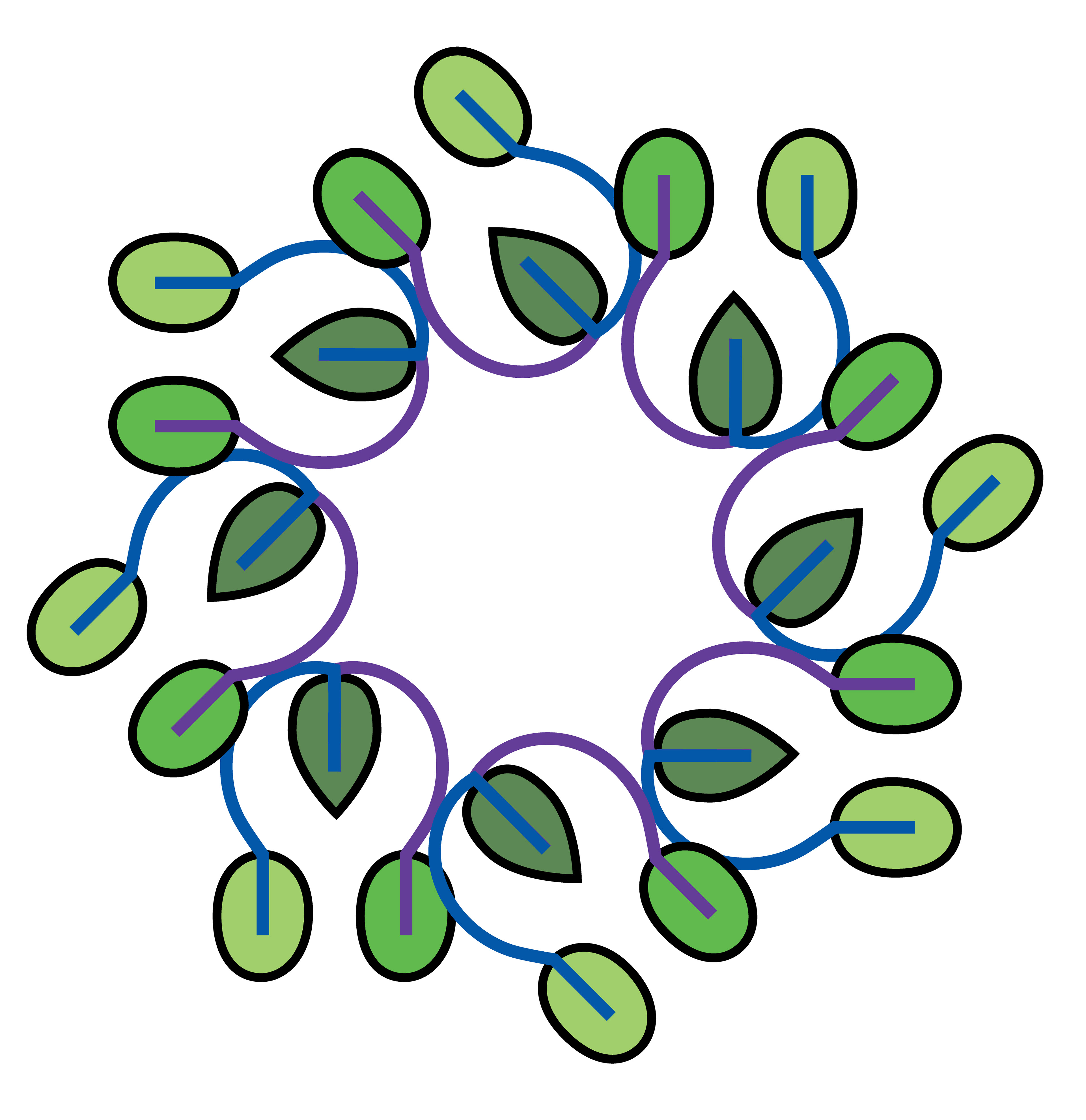 Leafy Bird Face, Digital Art, Radial, 2023