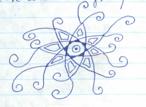 1993-01-10, Ballpoint Pen on Looseleaf Paper, 1993