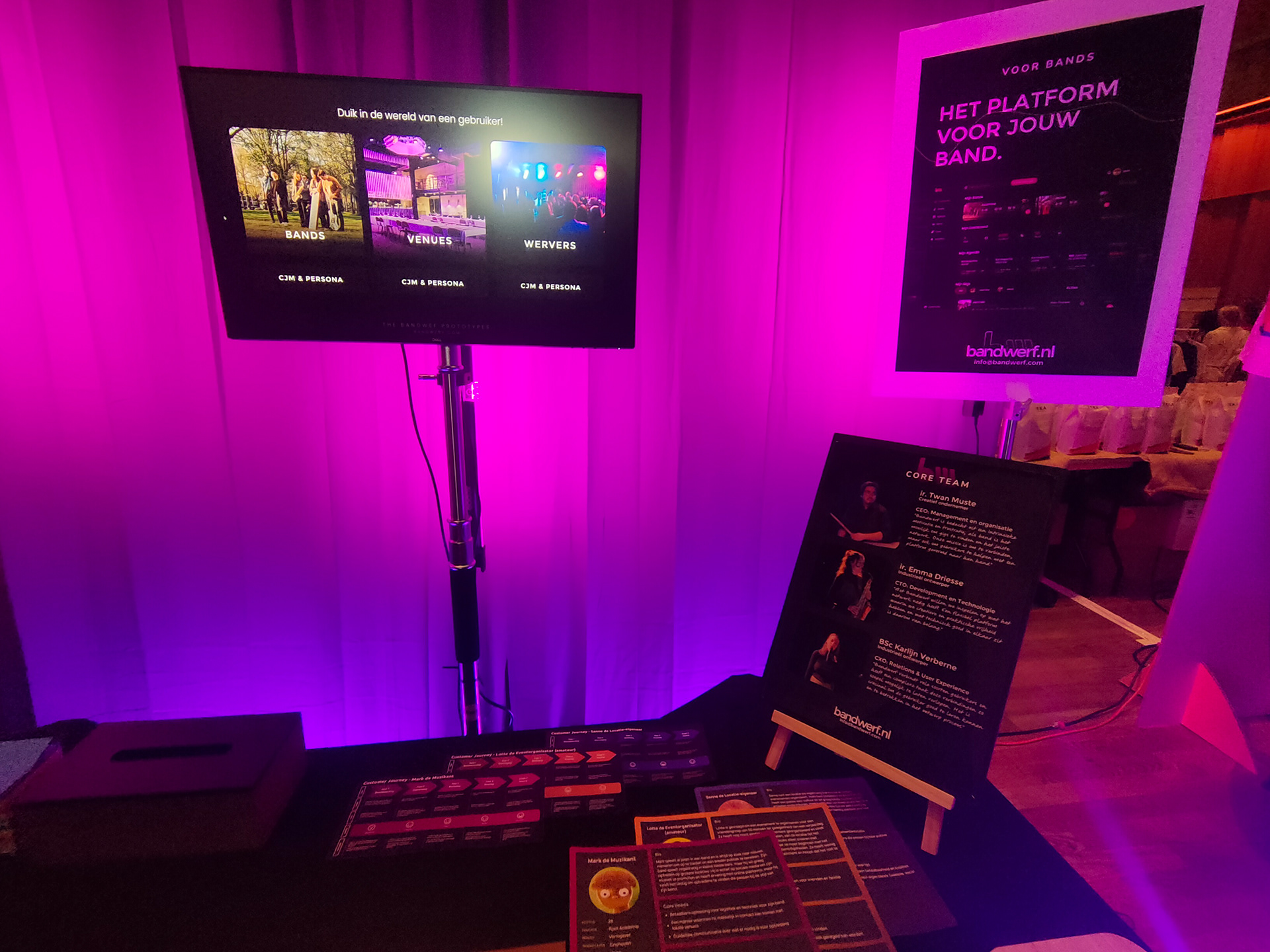 Bandwerf at the INNOVATE Experience Arnhem