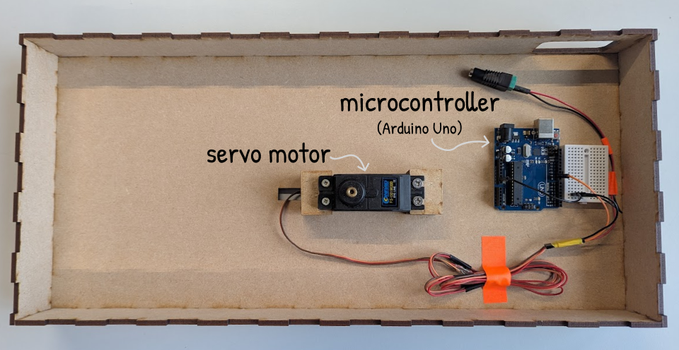 Prototype components - inside