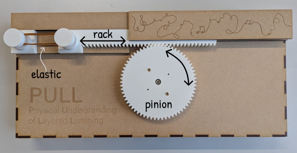 Prototype components - top