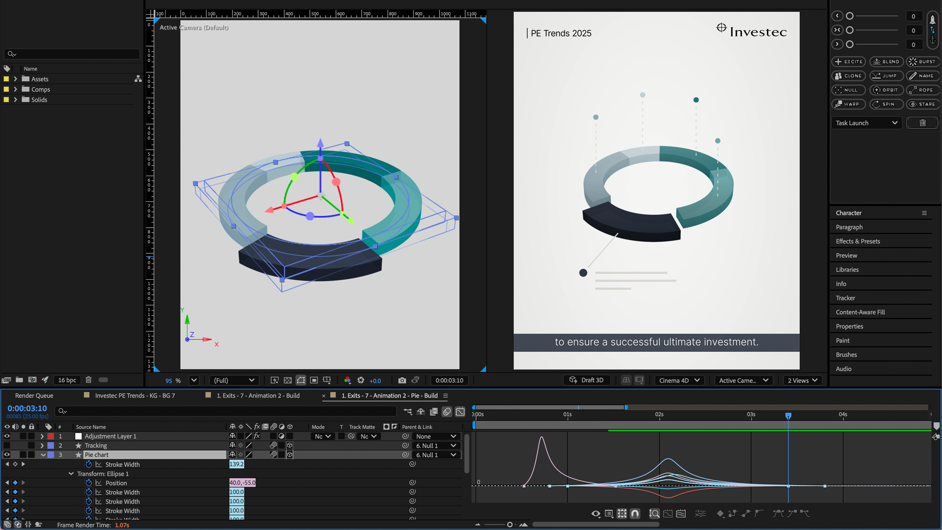 A 3D pie chart animation is displayed in Adobe After Effects, with editing details visible in the software UI.
