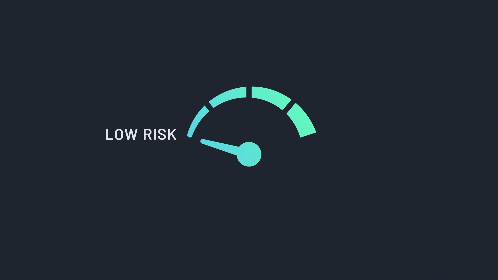 A gauge indicator displaying "Low Risk" in turquoise against a dark background - emphasising a secure status.