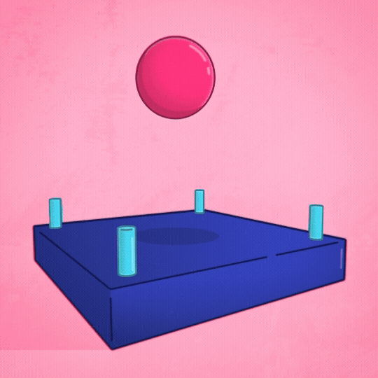 A gif of a pink ball bouncing on a blue surface with a cylinder shape positioned in each corner of the shape, resembling a wrestling ring.