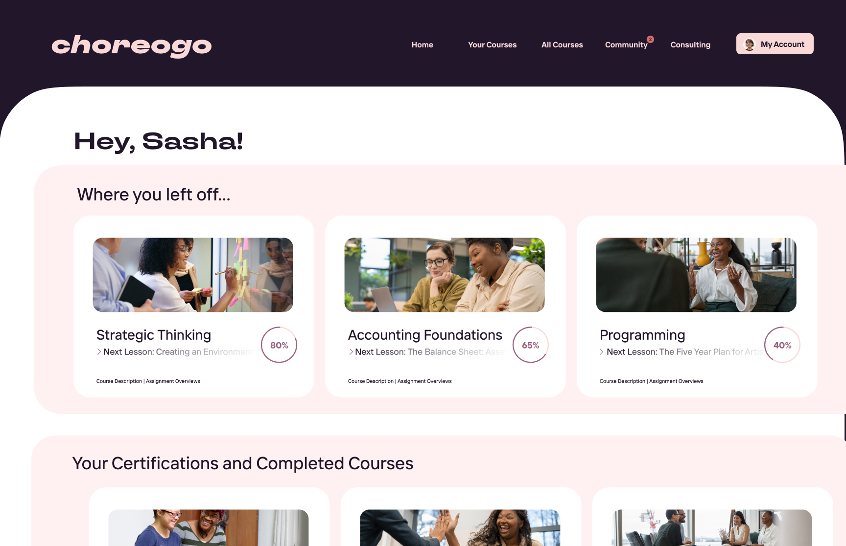 Home Screen + Module Overview