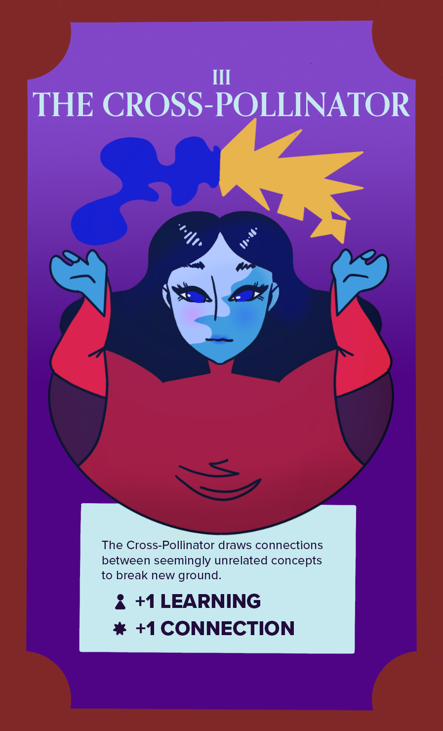 Card + Character Illustration: The Cross-Pollinator from Tom Kelley's "The Ten Faces of Innovation"