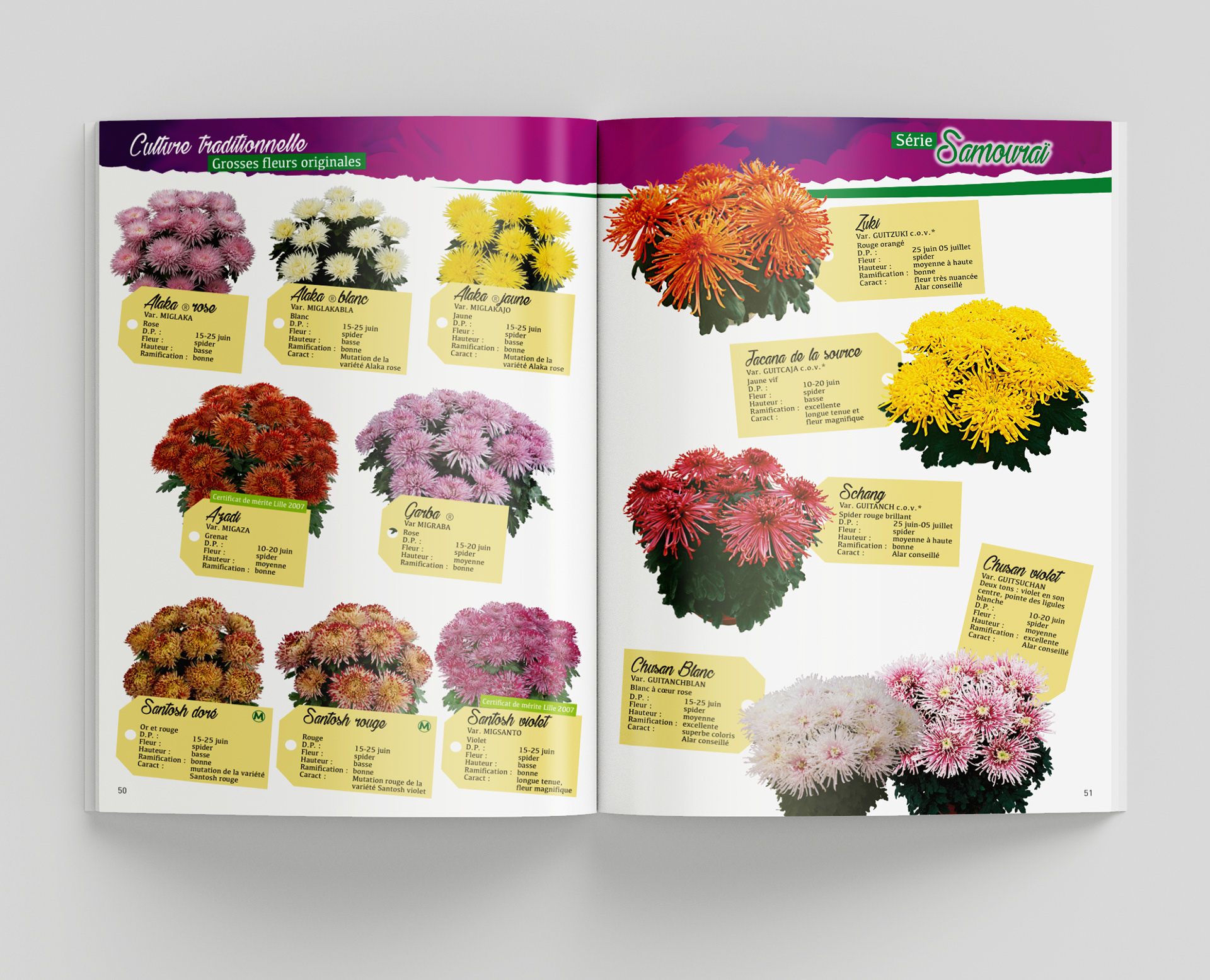 Catalogue produits - Entreprise Sauve Guittet