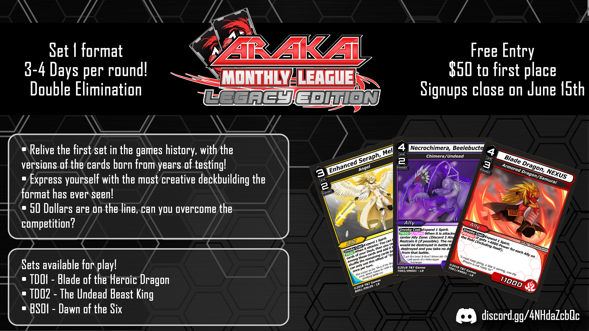 2 Year Tournament Details
