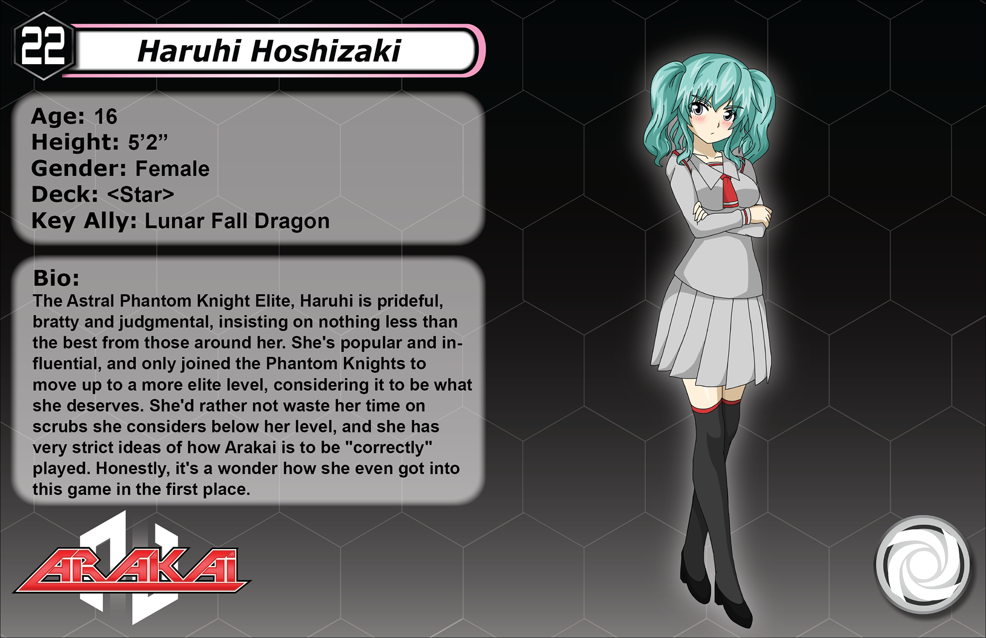 Haruhi Hoshizaki
