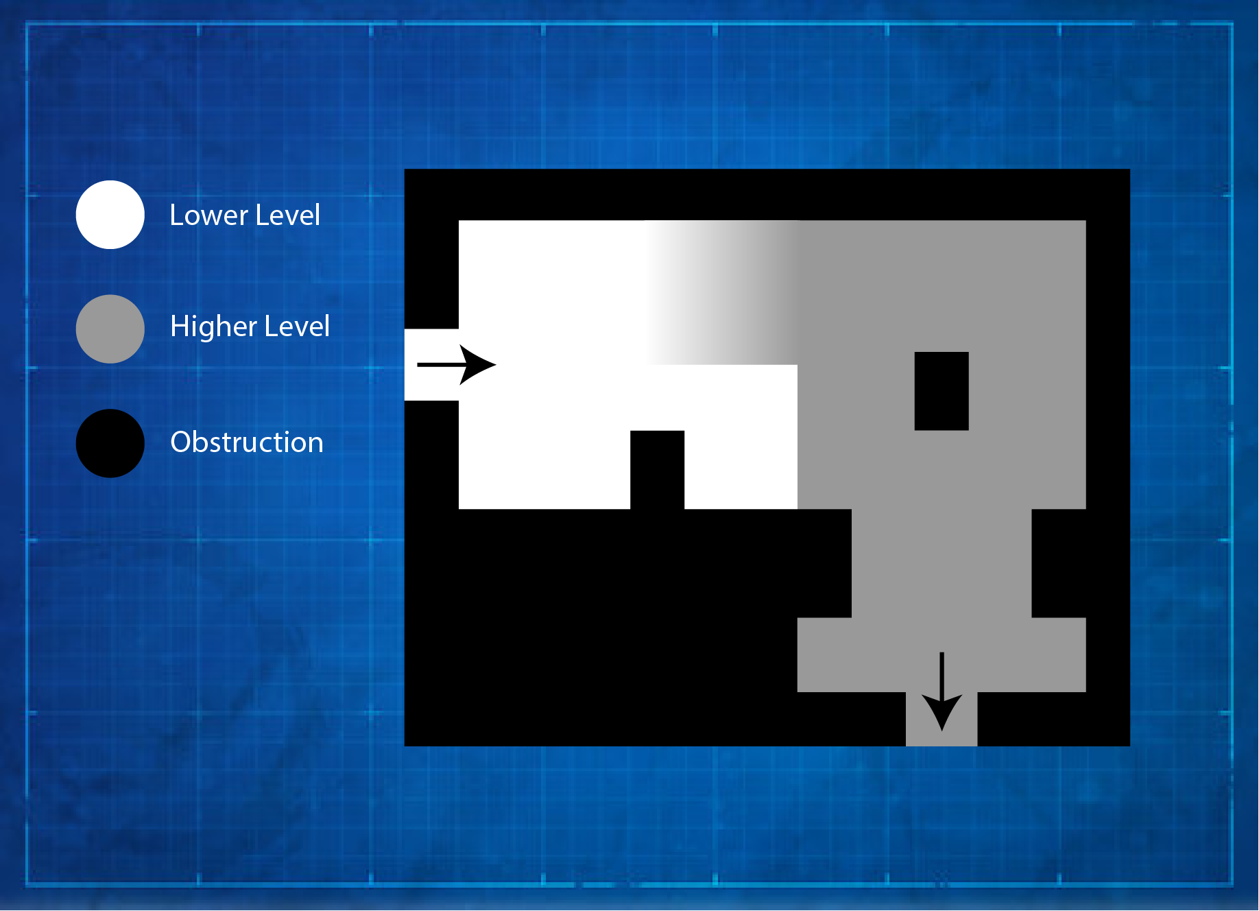 Level Concept 1