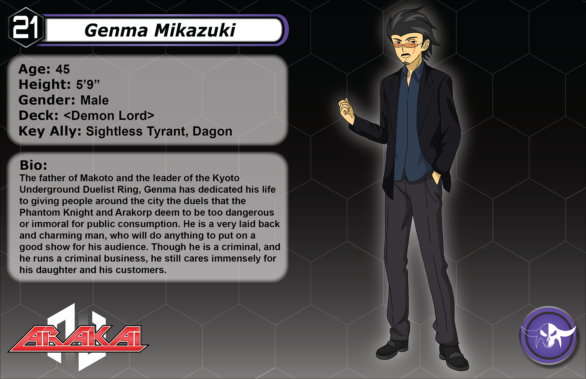 Genma Mikazuki